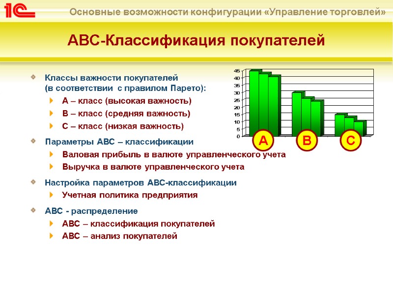 АВС-Классификация покупателей Классы важности покупателей  (в соответствии с правилом Парето): А – класс